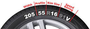 tyre chart